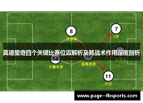 莫德里奇四个关键比赛位置解析及其战术作用深度剖析