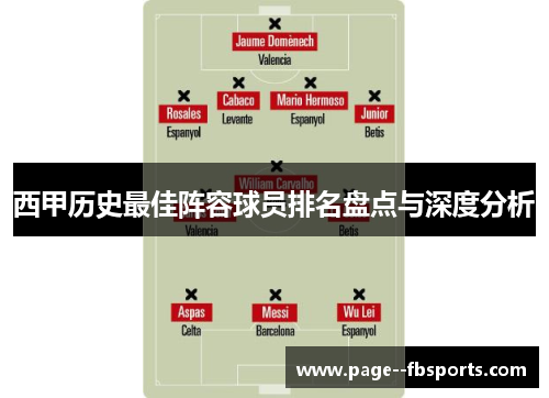 西甲历史最佳阵容球员排名盘点与深度分析