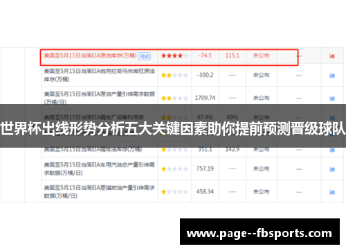 世界杯出线形势分析五大关键因素助你提前预测晋级球队