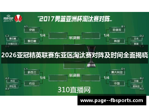 2026亚冠精英联赛东亚区淘汰赛对阵及时间全面揭晓